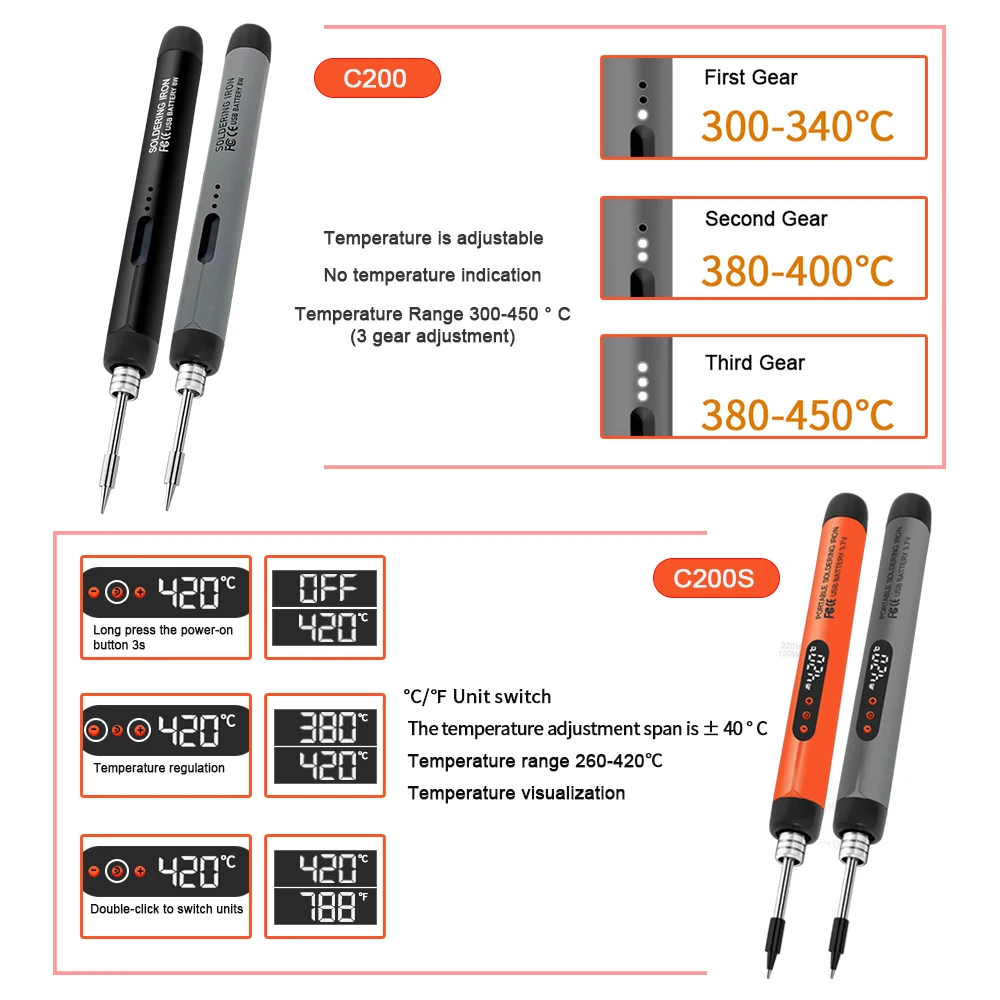 USB soldering iron mini small soldering iron set portable household type-C interface 800mAh battery Adjustable temperature - Image 2