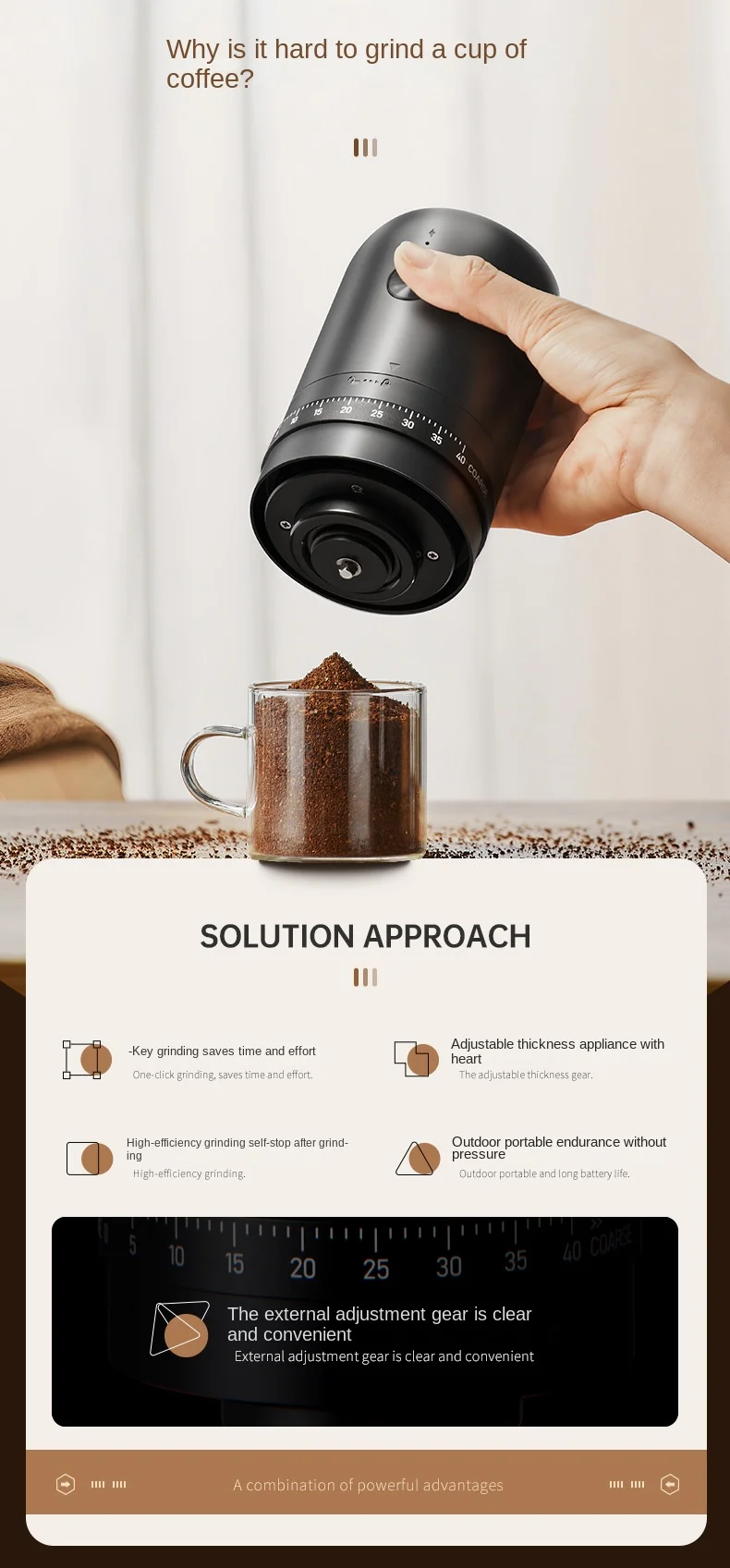 Portable 1800mAh Electric Coffee Bean Grinder 40 Gears External Adjustable Home Rechargeable Grinders - Image 14