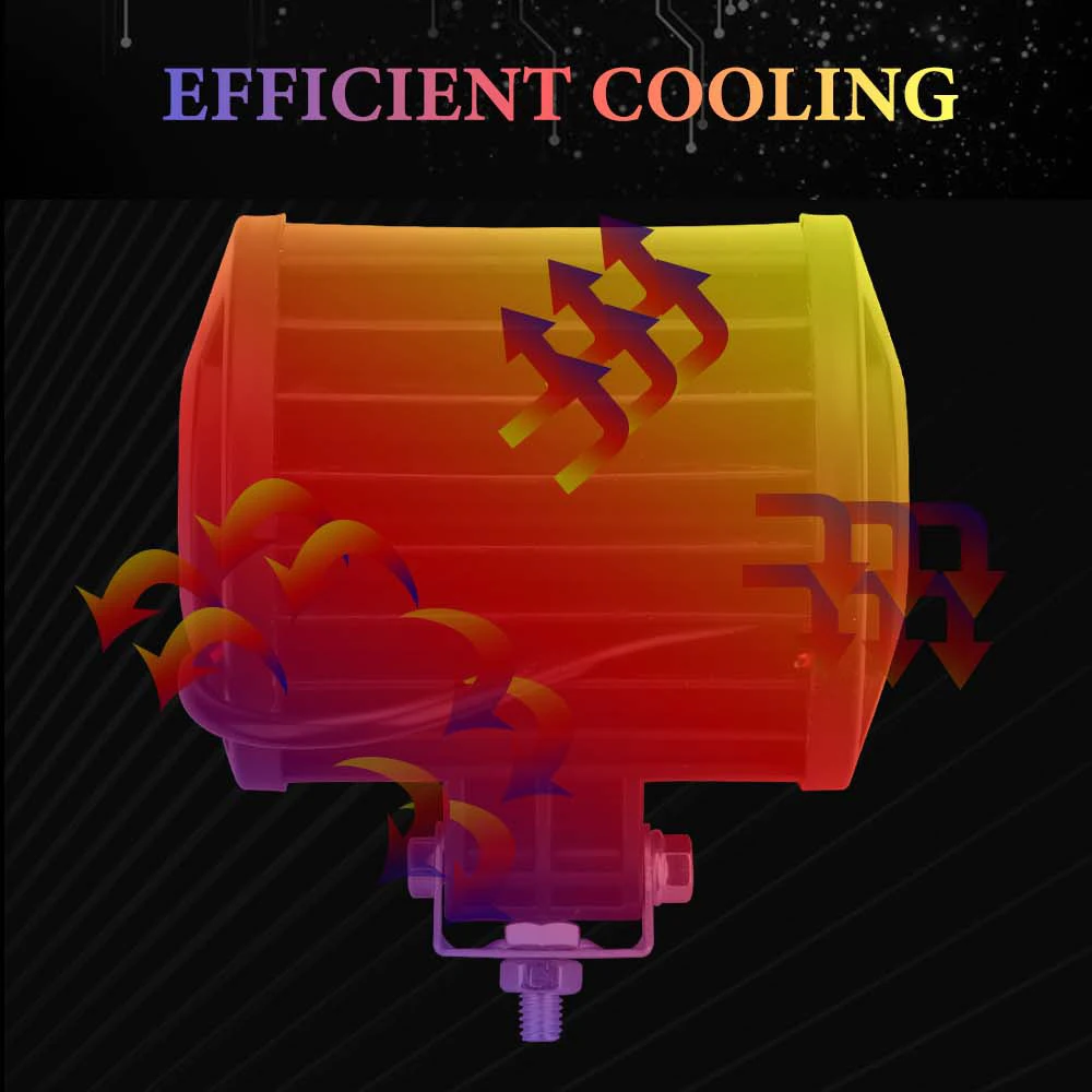 1PCS 12v Offroad Spot Flood Combo Work Light LED Light Bar Superbright 6000K - Image 11