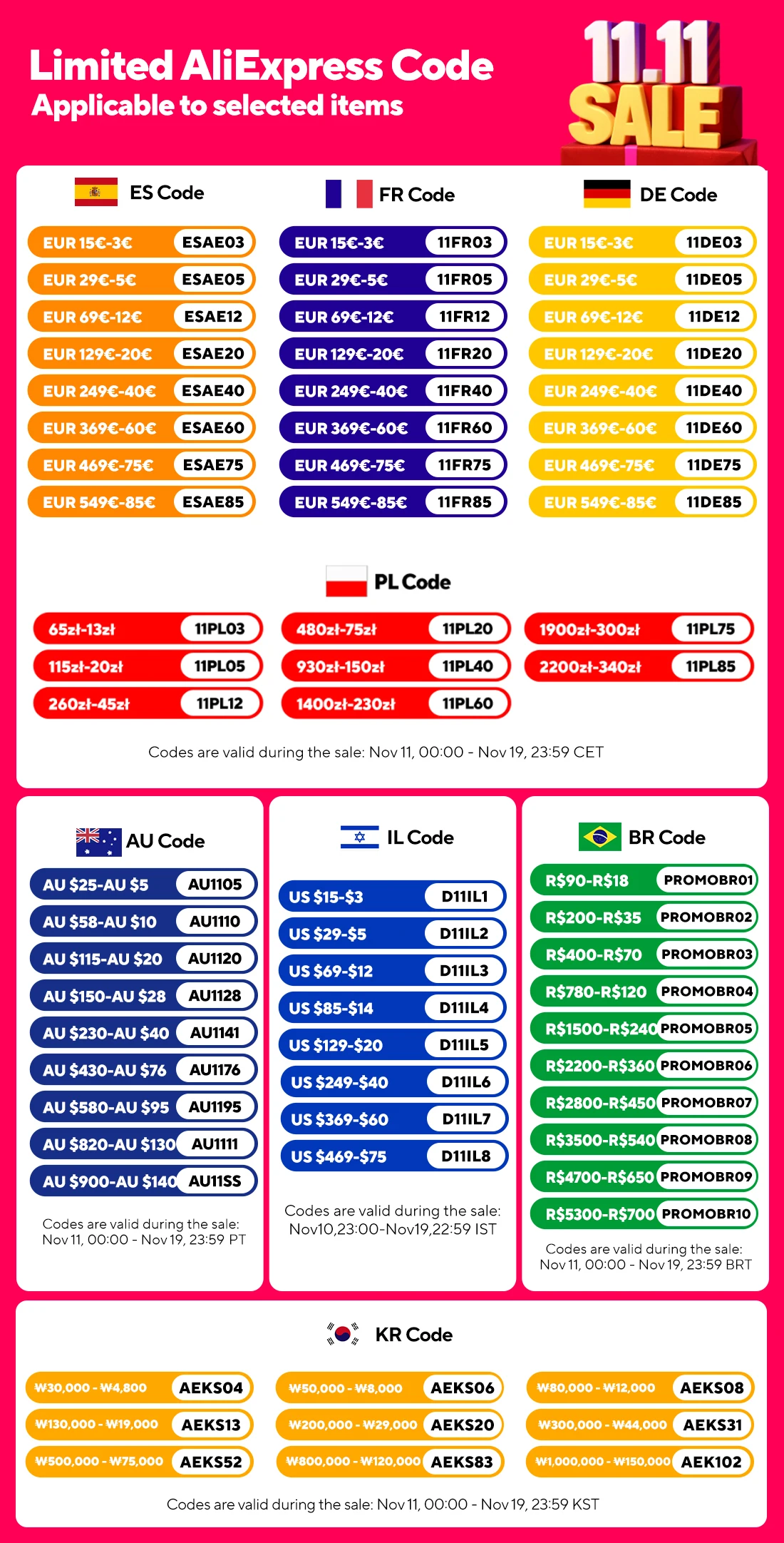 1/4" 3/8" 1/2" Impact Socket Adapters and Reducer, Includes Reducers, Universal Joints, Socket Adapter Extension, 20pcs - Image 7