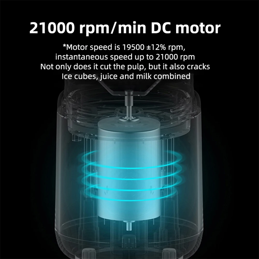 6 Blades Electric Juicer Cup 2 Cups For Travel Portable Juicer Mixer Usb Charge - Image 12