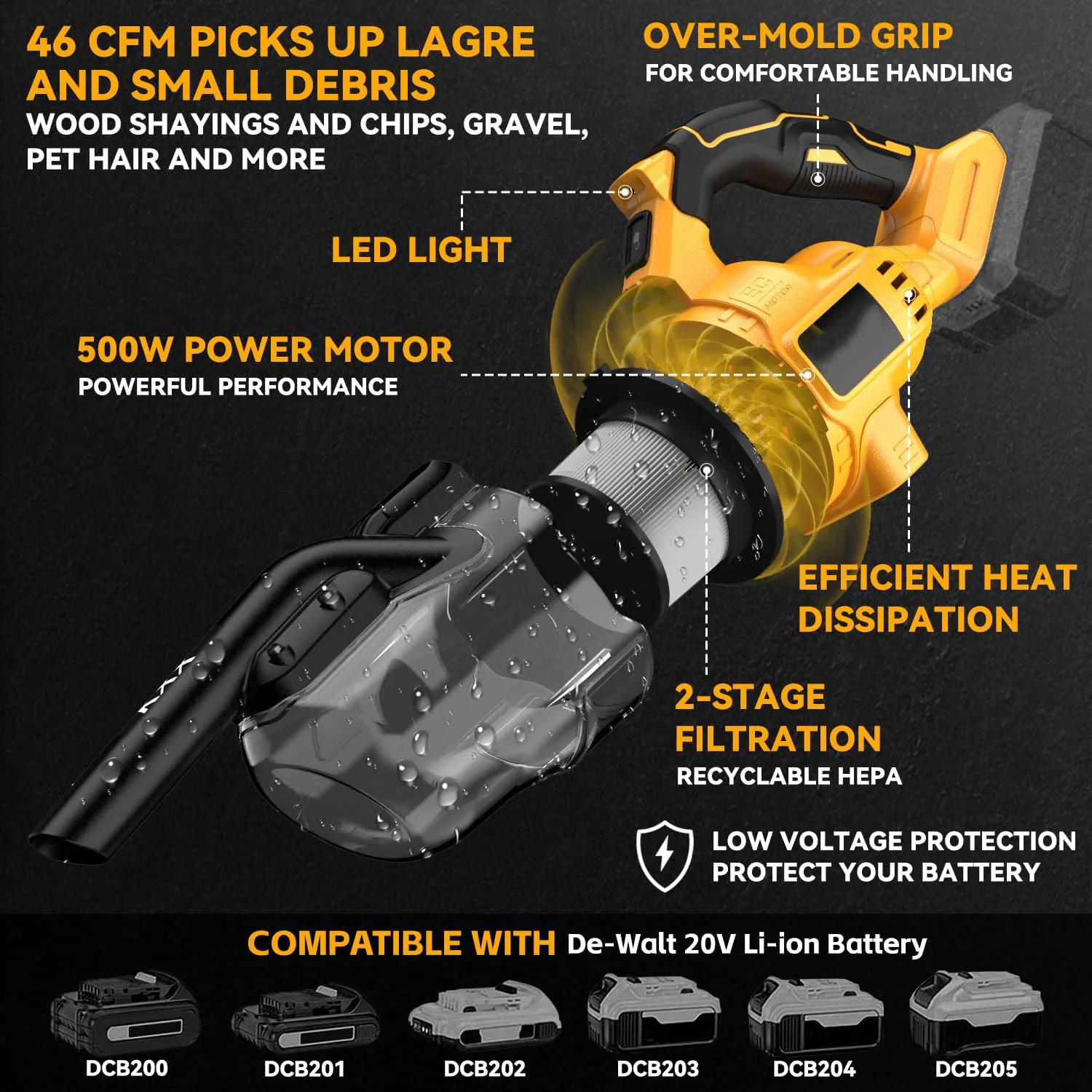 5 in 1 Handheld Electric Vacuum Cleaner with 400W Powerful Motor, 46 CFM Portable Hand Vacuum for Floor, Carpet, Car for Dewalt - Image 3