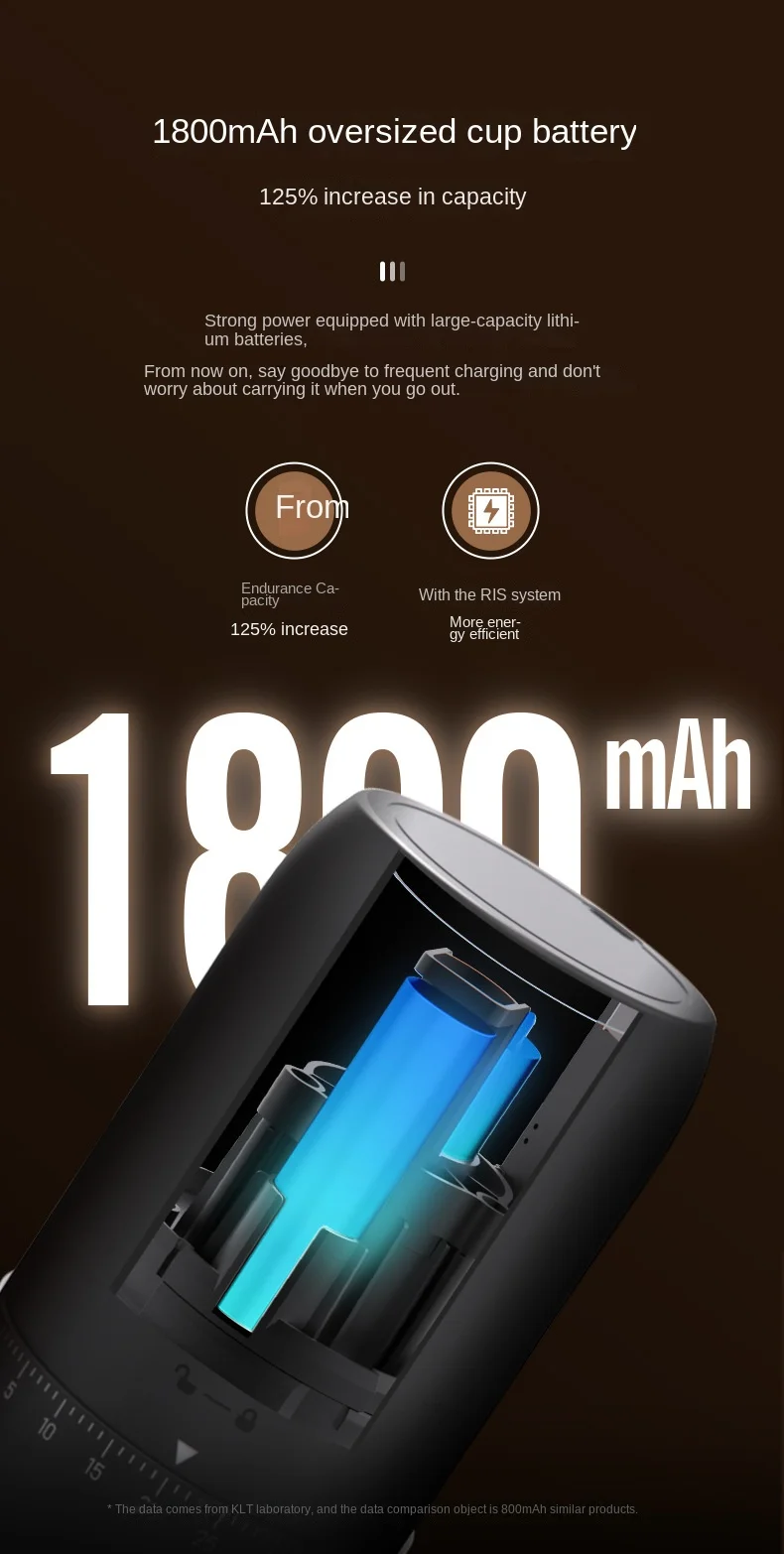 Portable 1800mAh Electric Coffee Bean Grinder 40 Gears External Adjustable Home Rechargeable Grinders - Image 15