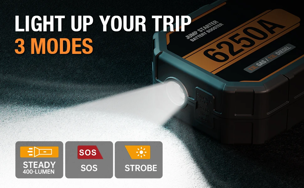 Car 6250A 30000mAh Portable 12V Jump Starter Power Bank 12V Auto Battery Charger Booster Starting Device - Image 14