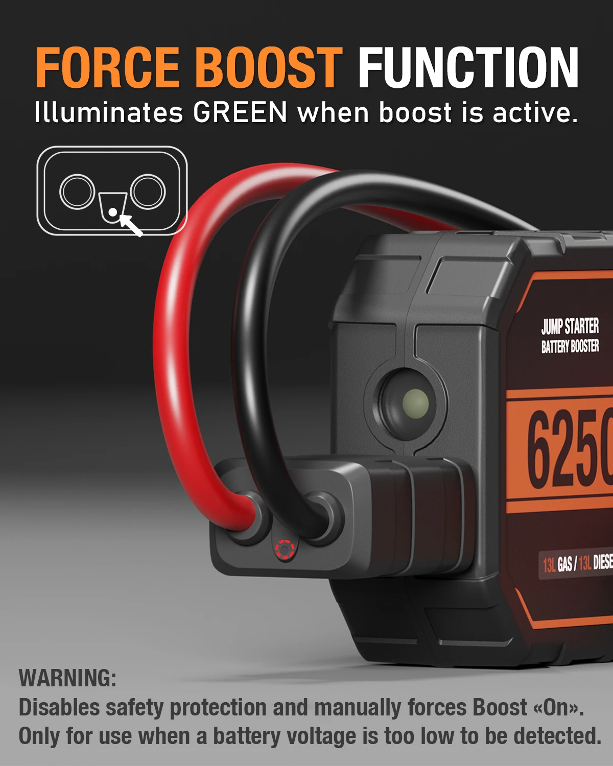 Car 6250A 30000mAh Portable 12V Jump Starter Power Bank 12V Auto Battery Charger Booster Starting Device - Image 5