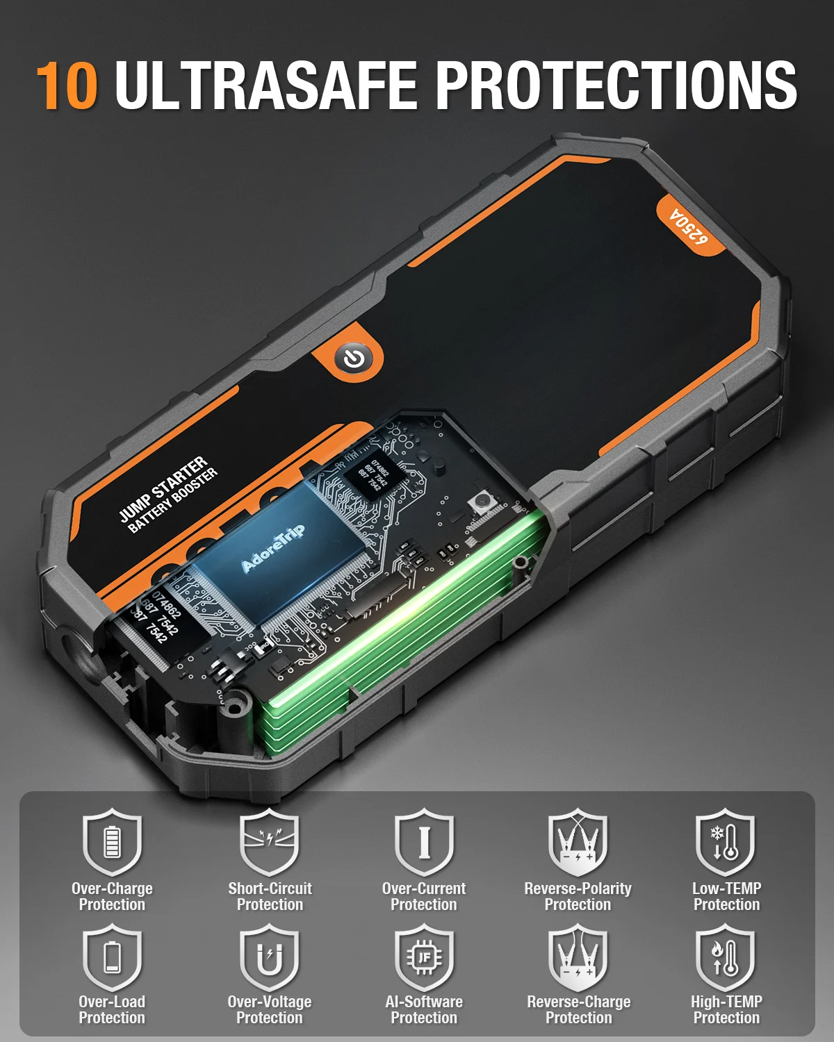 Car 6250A 30000mAh Portable 12V Jump Starter Power Bank 12V Auto Battery Charger Booster Starting Device - Image 3