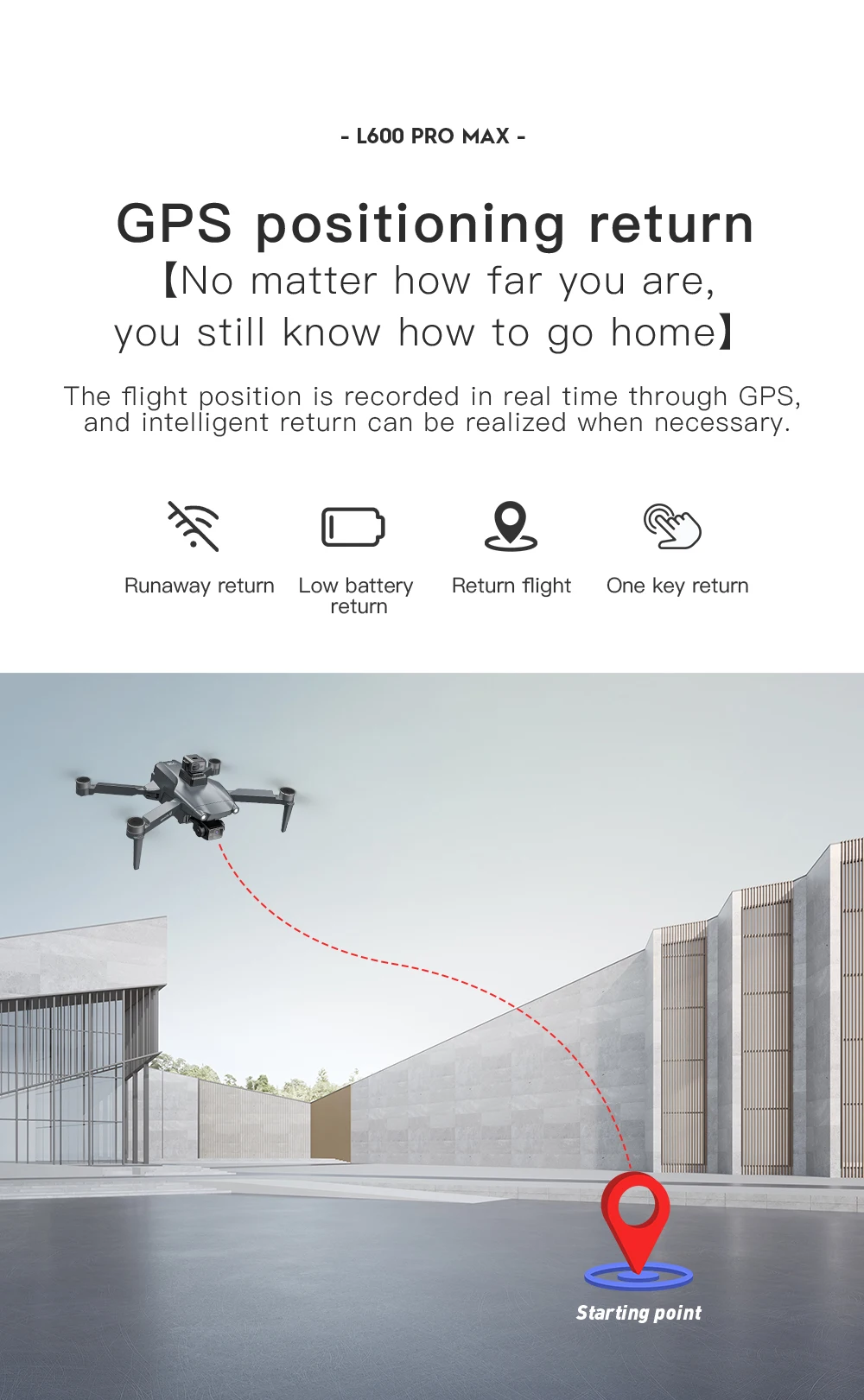 L600 PRO MAX GPS Drone Professional 4K 3-Axis PTZ HD Dual Camera Obstacle Avoidance Brushless Motor 5G WIFI RC Quadcopter Toys - Image 26