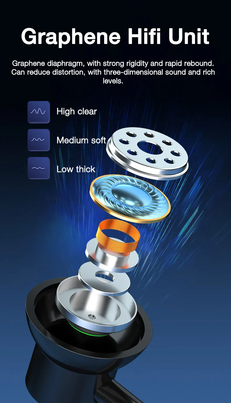 EARDECO 80 Hours Endurance Bluetooth Headphone with Microphone Wireless Headphones Bass Stereo Neckband Earphones Bluetooth 5.3 - Image 19