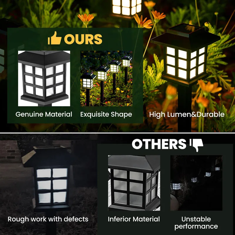8 Pack Solar Pathway Garden Lights Outdoor Waterproof Landscape for Yard Patio Walkway Driveway Decor Solar Lawn Lamp Lighting - Image 17