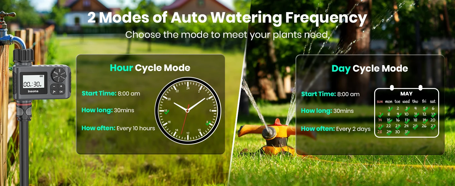 Insoma Automatic Water Timer Intelligent Irrigation Watering System Sprinkler Timer Garden Programer - Image 16