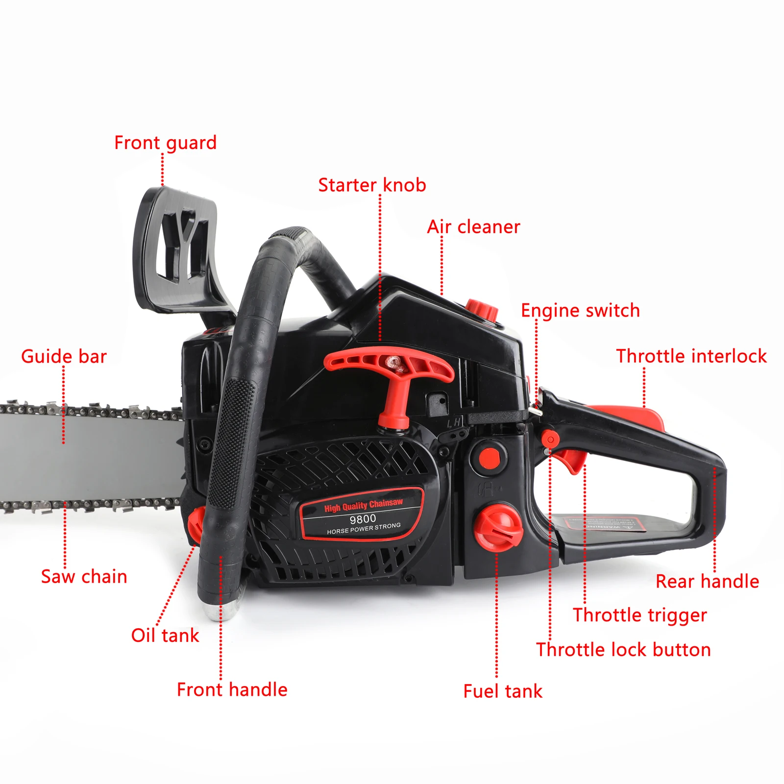 Artudatech 62cc Gas Chainsaw 20" Bar Gasoline Powered Chain Saw 2 Cycle Engine Cutting - Image 3