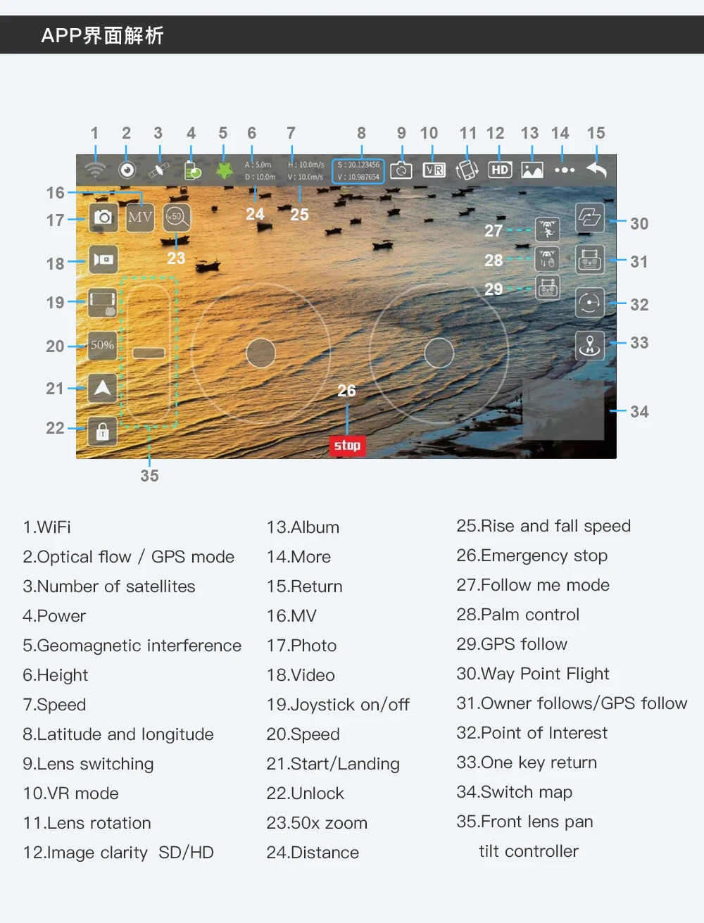 Drone L900 Pro 4K Professional 5G GPS HD Dual Camera Photography Brushless Foldable Quadcopter RC Distance 1.2KM Drones Toys - Image 41