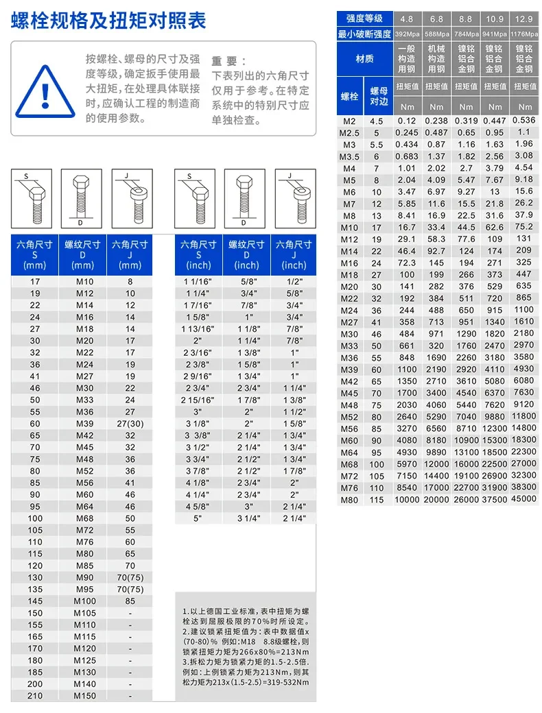 5-60N.m Torque Wrench 3/8 Inch Square Drive Torques Key ±3% High Precision Torque Wrench - Image 20