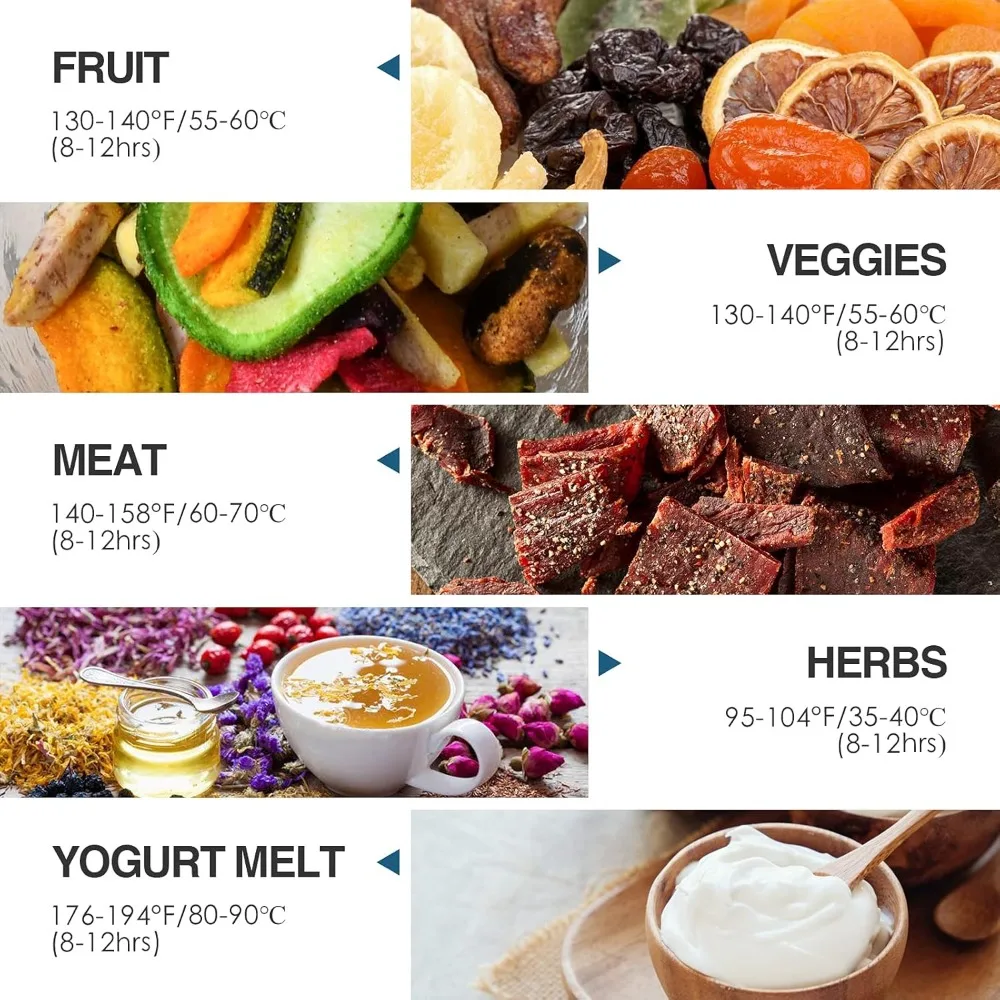 Food Dehydrator Machine Adjustable Temperature Timer 5 Trays for Fruit Jerky Herbs - Image 4