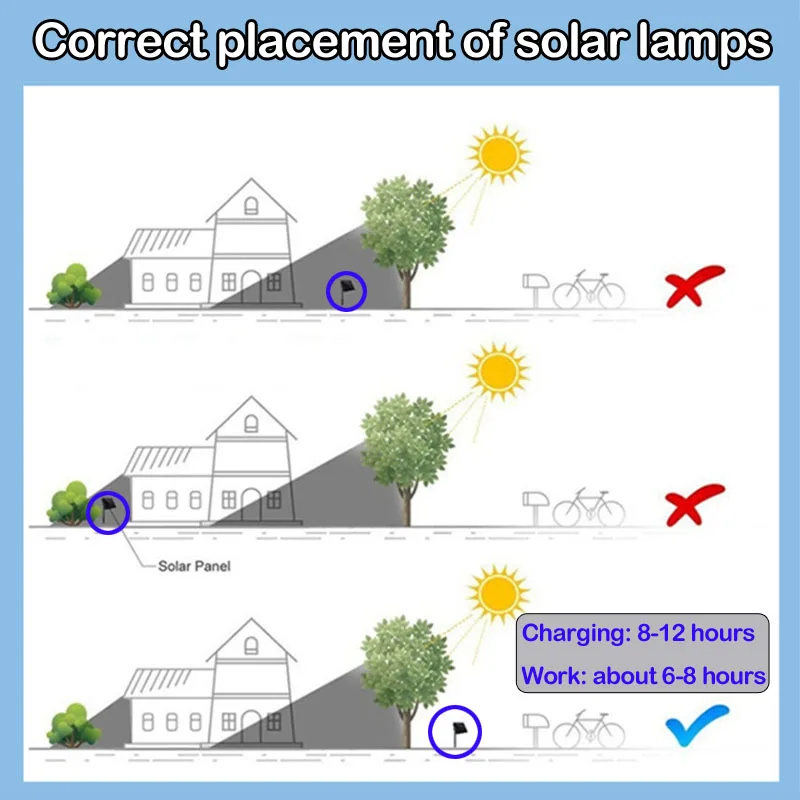 8 Pack Solar Pathway Garden Lights Outdoor Waterproof Landscape for Yard Patio Walkway Driveway Decor Solar Lawn Lamp Lighting - Image 14