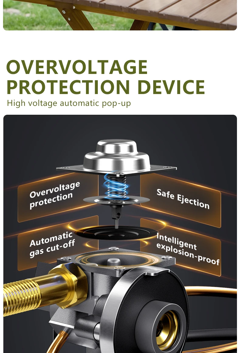 BISINNA Camping Gas Stove 5800W High Firepower Outdoor Portable Cassette Burner - Image 12