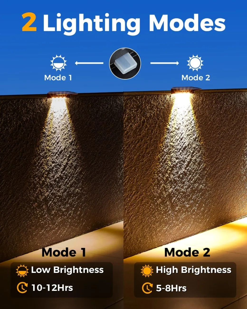 2 Pack Solar Wall Lights 4 LED Solar Fence Lights Outdoor Waterproof Solar Deck Lights Wall Lights for Fence Post Yard Pathway - Image 16