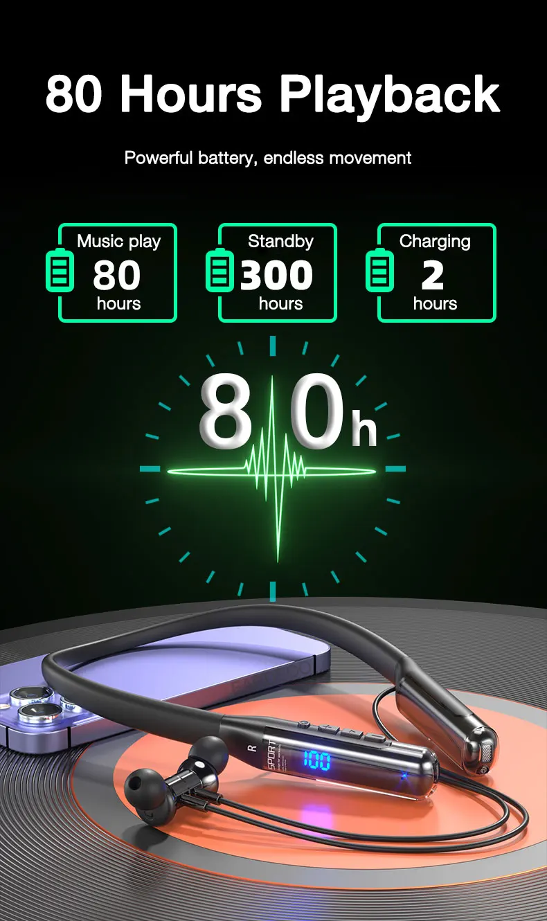EARDECO 80 Hours Endurance Bluetooth Headphone with Microphone Wireless Headphones Bass Stereo Neckband Earphones Bluetooth 5.3 - Image 14