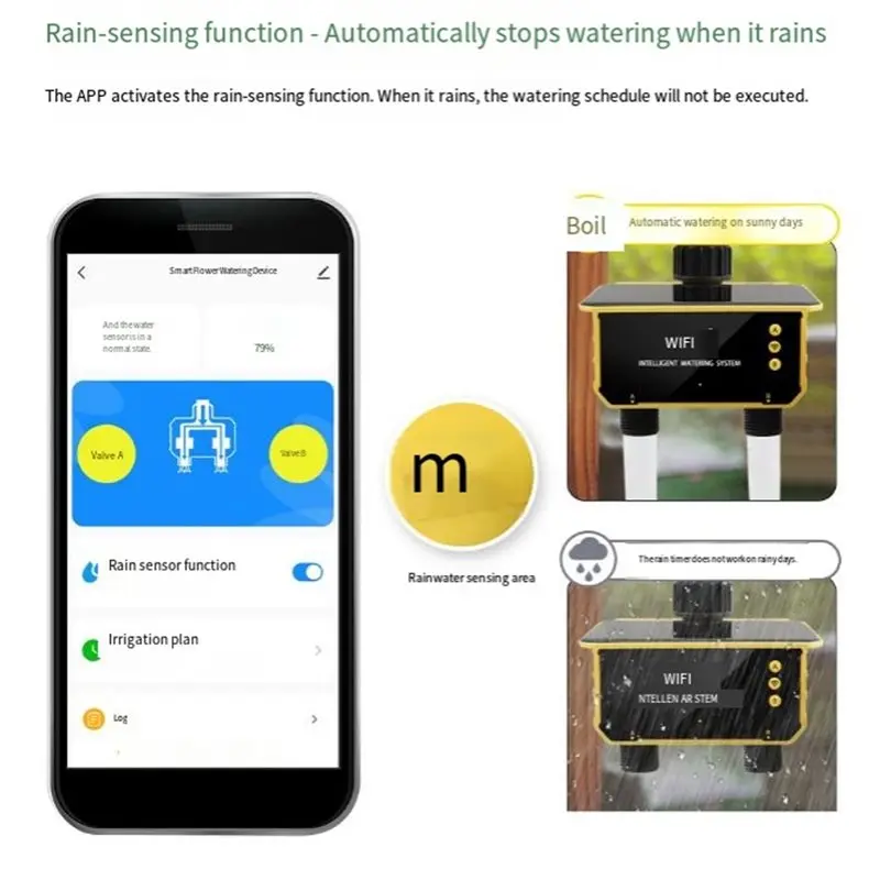 2025 Trend Garden Watering Tool Solar Irrigation Timer Tuya Wifi Smart Automatic Control Outdoor Water Timer System - Image 3