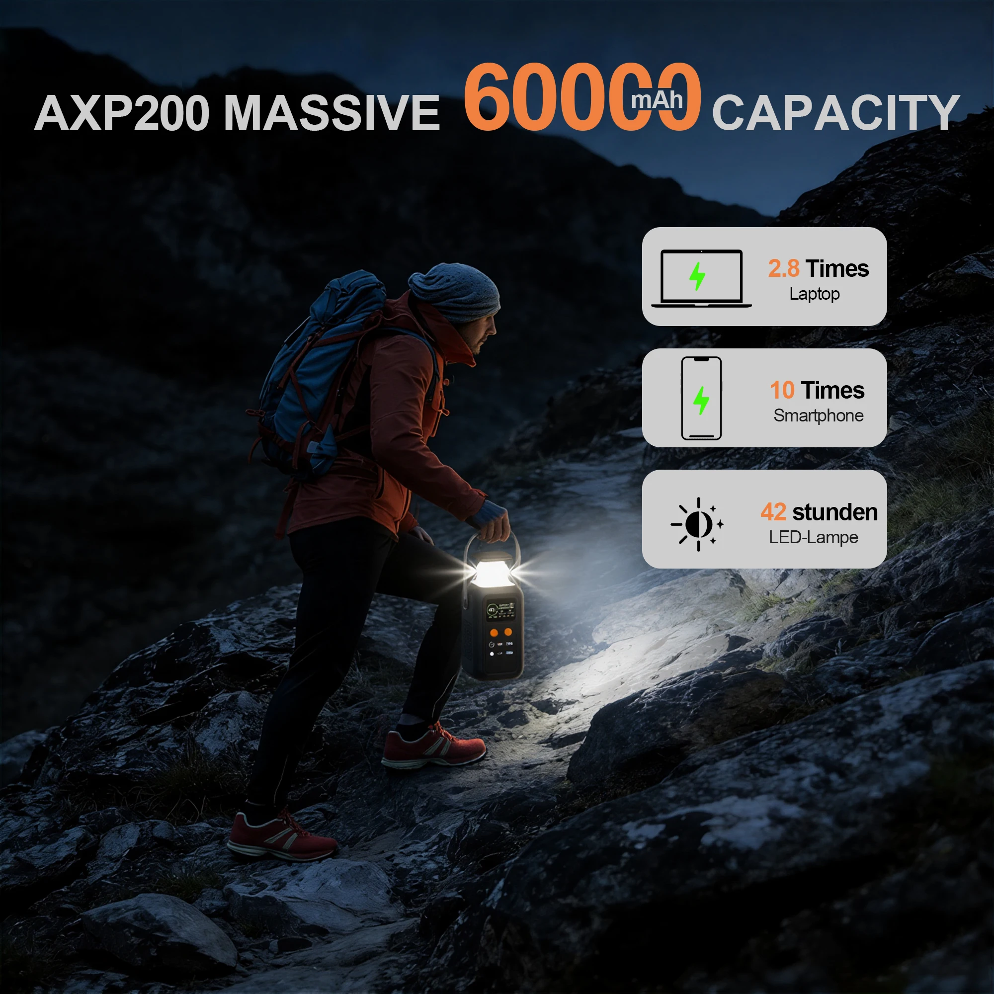 CTOLITY AXP200 192Wh 200W 60000mAh Solar Generator Portable Mobile Power Station Lifepo4 Battery For Outdoor Energy Storage RV - Image 6