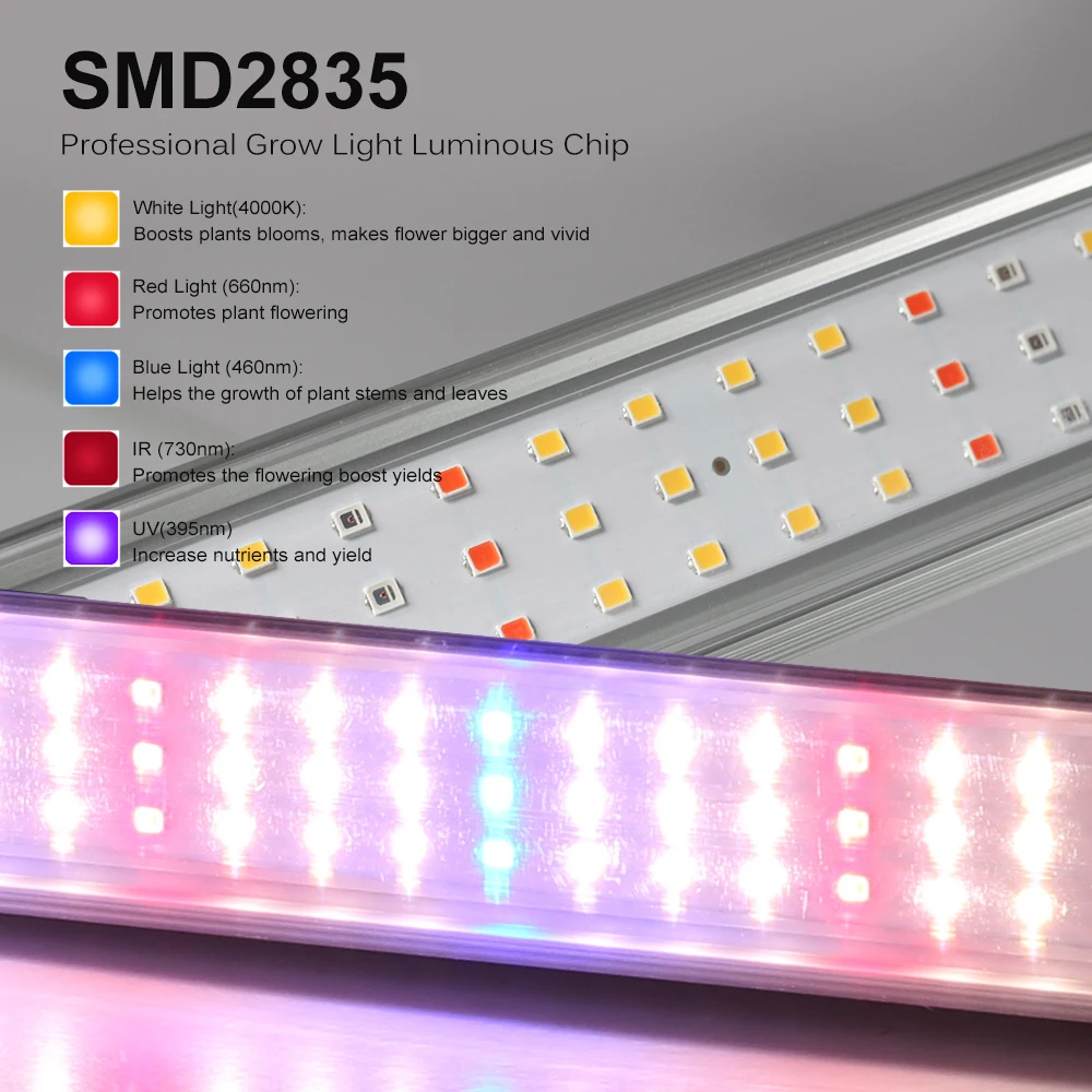 Full Spectrum Growth Lamp SMD2835 LED Lamp - Can Be Connected in Multiple Rows Greenhouse Flower Supplementary Light - Image 5