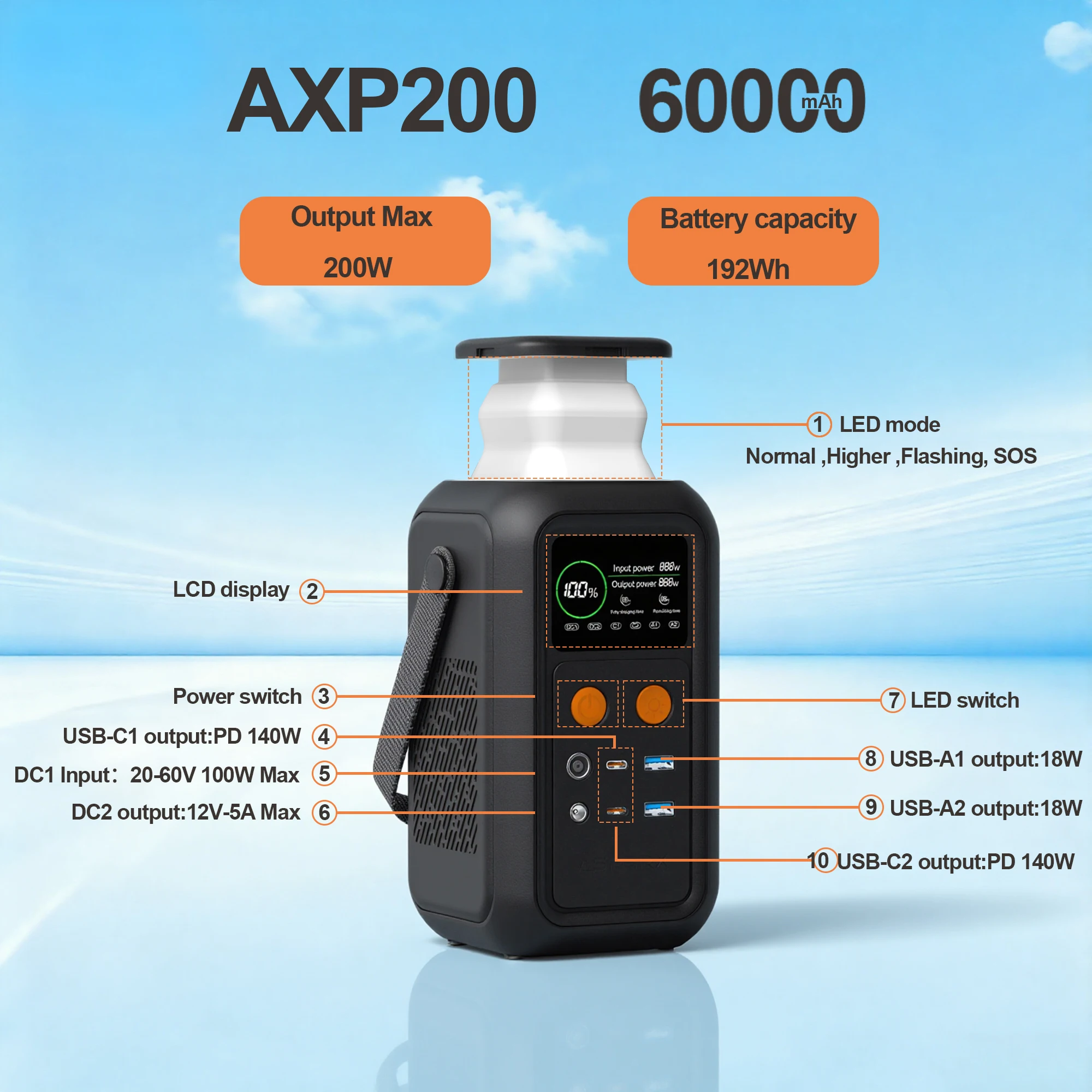 CTOLITY AXP200 192Wh 200W 60000mAh Solar Generator Portable Mobile Power Station Lifepo4 Battery For Outdoor Energy Storage RV - Image 14