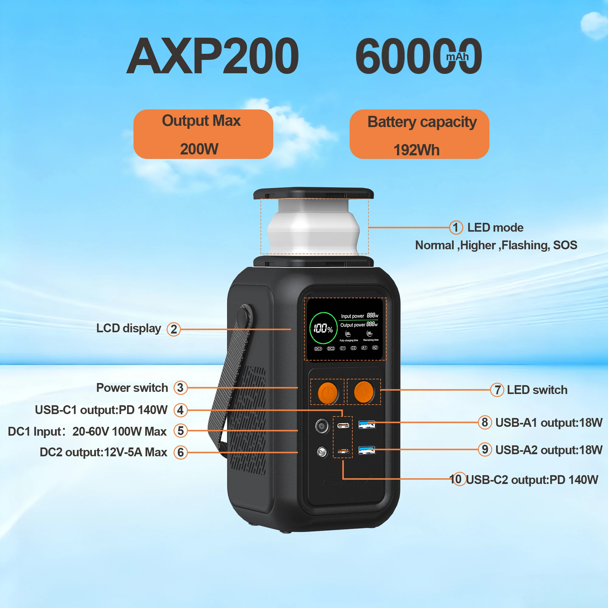 CTOLITY AXP200 192Wh 200W 60000mAh Solar Generator Portable Mobile Power Station Lifepo4 Battery For Outdoor Energy Storage RV - Image 2