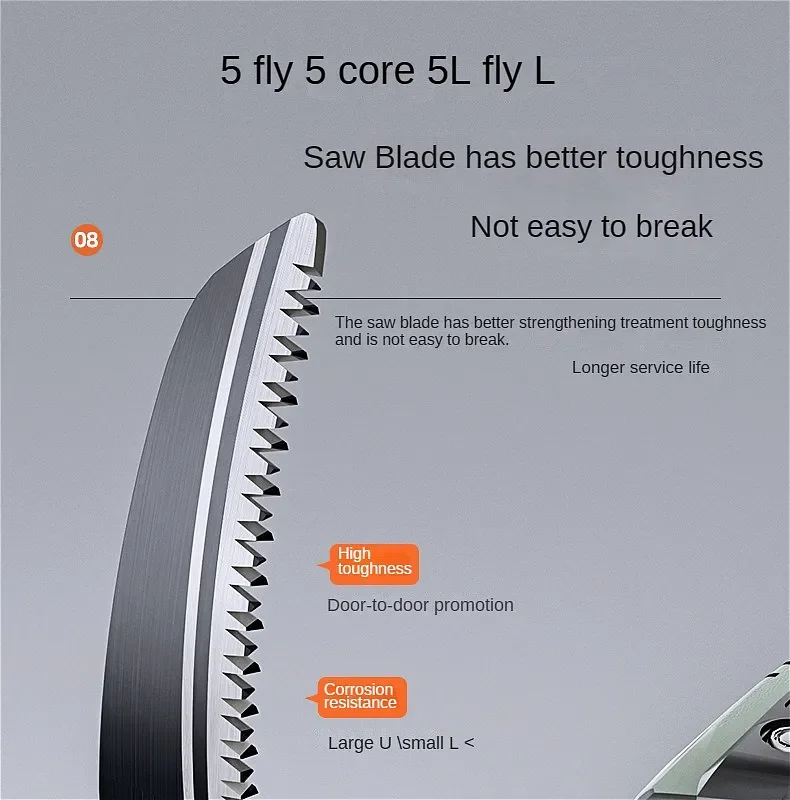 AIRAJ Hand Saw , Japanese Style Saw, Tree Sawing Tool , Garden Logging Tool , Woodworking Saw , Household Small Handheld Sharp - Image 21