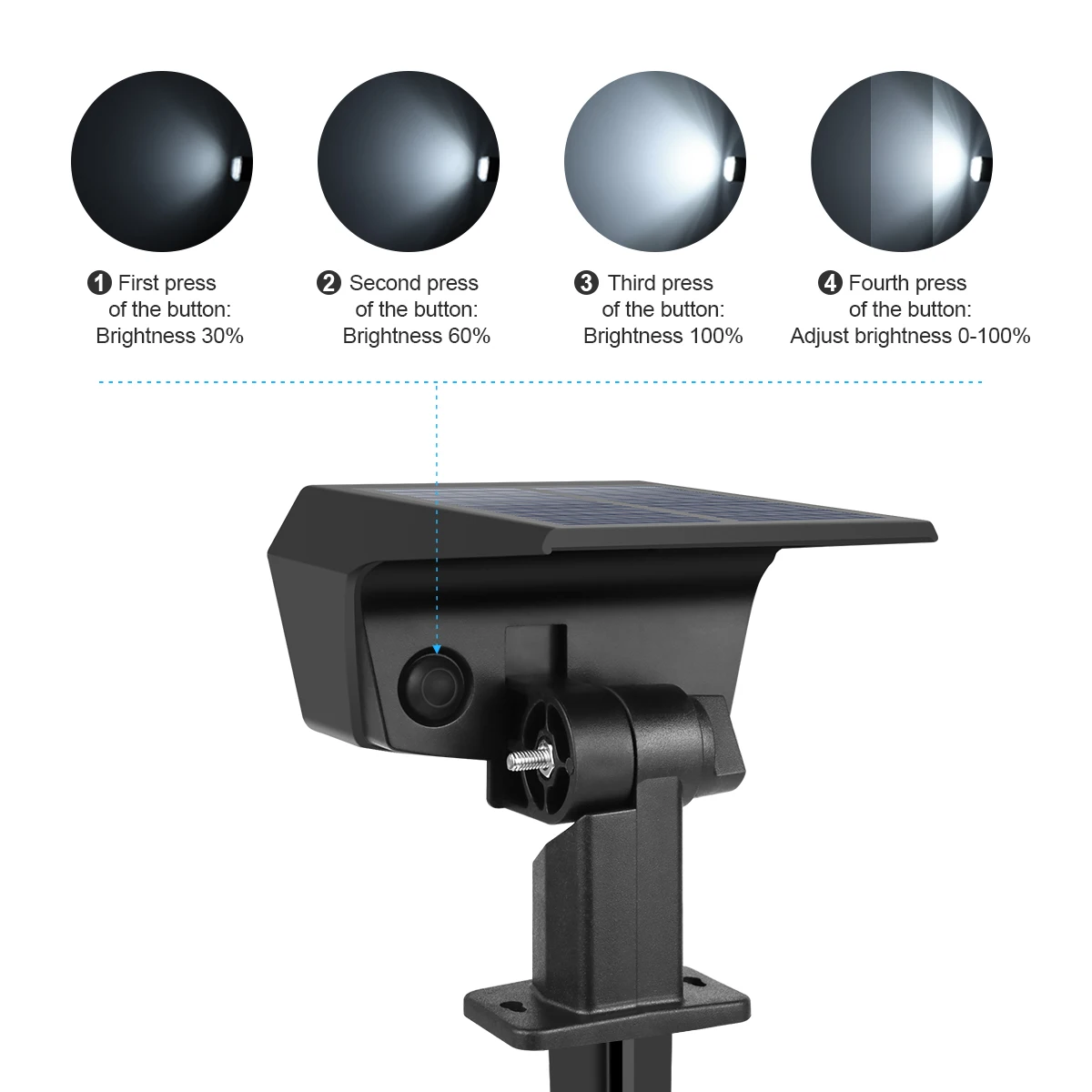 Built-in Large Capacity Battery 1200mAh LED Solar Floodlight Waterproof Spotlight Lamp Long Working Time For Garden Lawn Pathway - Image 6