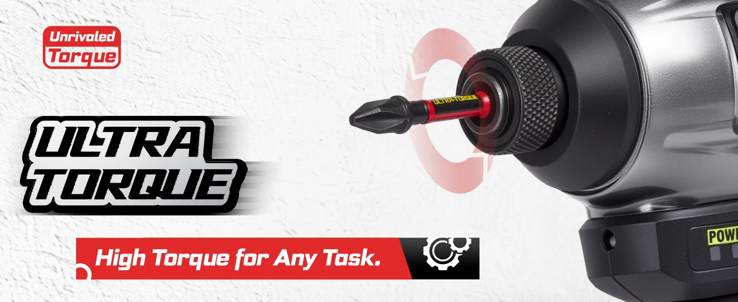 Geinxurn 13PCS Impact Phillipes/Square/Slotted Screwdriver Bits Set, 2'' Magnetic S2 Steel Bits Set with Color Coded Base - Image 14