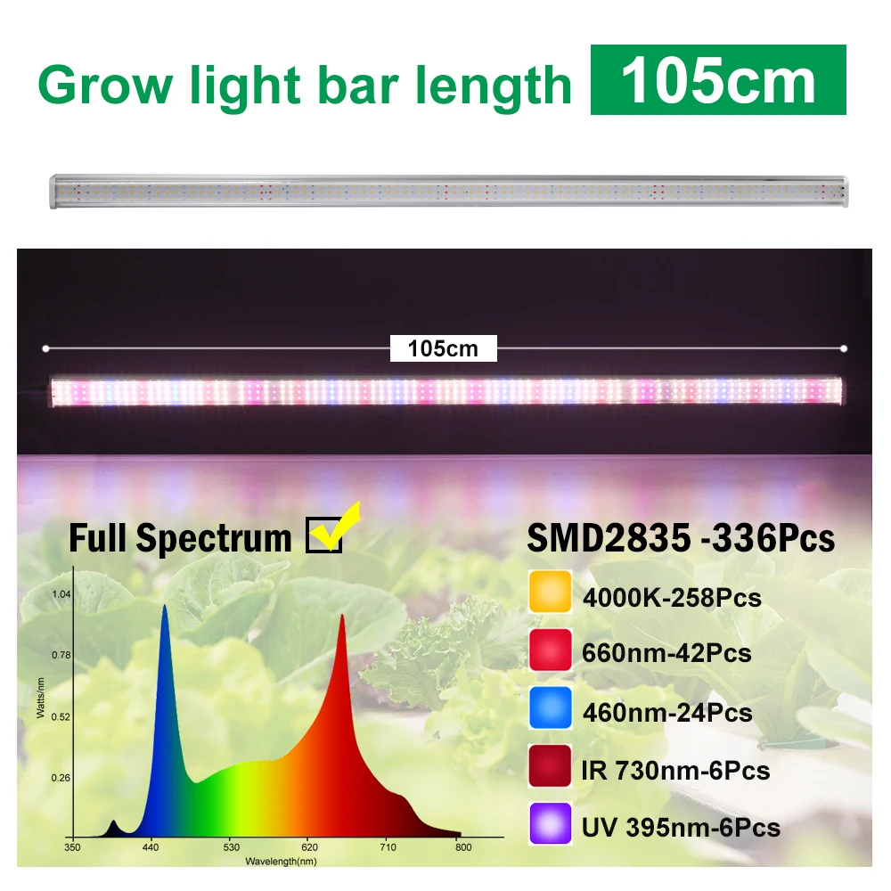 Full Spectrum Growth Lamp SMD2835 LED Lamp - Can Be Connected in Multiple Rows Greenhouse Flower Supplementary Light - Image 3