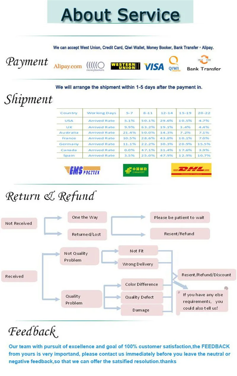 Black Electronic Weighing Digital Scale Rechargeable LCD 75Kg 10g Luggage Scale Hanging Hook Fishing Scale with Measuring Tape - Image 17