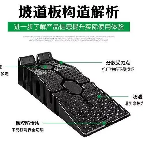 Heavy Duty 2500KG Car Repair Ramp 900mm Long Anti-Slip Vehicle Service Ramp for Oil Change, Maintenance, Jack Lift and Garage Re