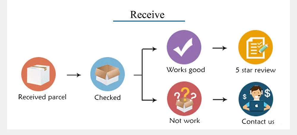 EAFC 12V Electric Car Oil Suction Pump 60W Fuel Delivery Engine Oil Crude Oil Fluid Suction Pump - Image 22