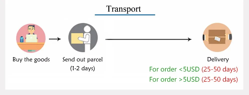 EAFC 12V Electric Car Oil Suction Pump 60W Fuel Delivery Engine Oil Crude Oil Fluid Suction Pump - Image 21